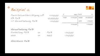 Bewertung von Forderungen 3  Pauschalwertberichtigung [upl. by Eb]