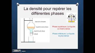 Utilisation dune ampoule à décanter [upl. by Ackley338]