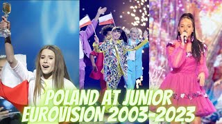 POLSKA NA EUROWIZJI JUNIOR 20032023 I POLAND AT JUNIOR EUROVISION 20032023 [upl. by Okubo]