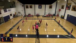 Episcopal High School vs EHS JV vs St Michael Womens Varsity Volleyball [upl. by Valle385]