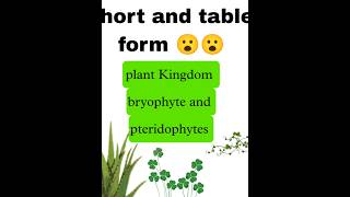 Plants kingdom 🌿 bryophyte and pteridophytes table form😲😲😲😮😮 [upl. by Roots405]