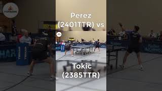 🔥Best of Perez vs Tokic  DTTB Pokal sports tabletennis shorts [upl. by Anairda534]