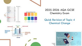 AQA GCSE Chemistry Topic 4 revision Chemical Change [upl. by Alarice]