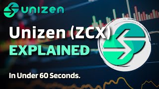 What is Unizen ZCX  Unizen ZCX Explained in Under 60 Seconds [upl. by Werner]