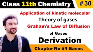 Second application of kinetic molecular theory of gases class 11 [upl. by Shenan]