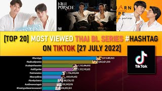 TOP 20 MOST VIEWED THAI BL SERIES HASHTAG ON TIKTOK  JULY 27 2022 [upl. by Yadahs550]