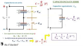 CAPACITORES EN SERIE Y EN PARALELO [upl. by Oric123]