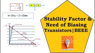 57Need of biasing and stability factor of BJT  Transistors  BEEE  JNTU  Autonomous [upl. by Stearn]