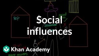 Social influences  Individuals and Society  MCAT  Khan Academy [upl. by Potts]