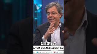 ¿Cómo Impactarán las Elecciones de EEUU en la Economía [upl. by Kealey]