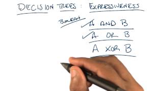 Decision Trees Expressiveness XOR  Georgia Tech  Machine Learning [upl. by Erdua]