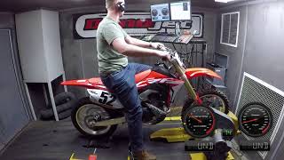 How Much Power Does The 2018 Honda CRF450RX Make [upl. by Kovar]