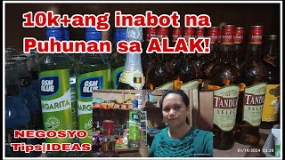 MAGKANO ANG PUHUNAN KO SA ALAKNEGOSYO TIPS IDEASHomeStore [upl. by Alleinad]