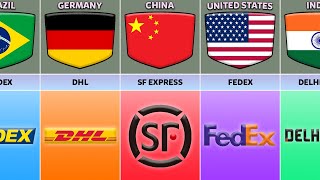 Parcel Delivery Companies From Different Countries [upl. by Senaj667]