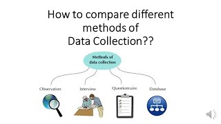 How to compare different methods of data collection [upl. by Miyasawa]