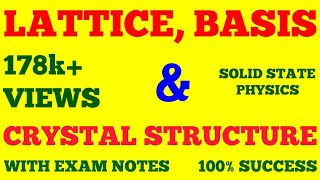 LATTICE BASIS AND CRYSTAL STRUCTURE  SOLID STATE PHYSICS  WITH EXAM NOTES [upl. by Cristie]