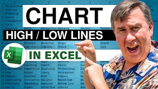 Excel  Master Excel Charts with HighLow Lines  Excel Tutorial  Episode 1211406 [upl. by Anairuy]