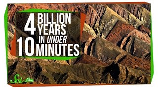 4 Billion Years in Under 10 Minutes [upl. by Duaner63]