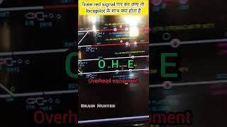 signal overshoot होने पर locopilot के साथ क्या होता हैbrain hunter [upl. by Kong]