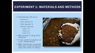 What Happens When You Mix Chitosan With Poultry Litter [upl. by Vezza]