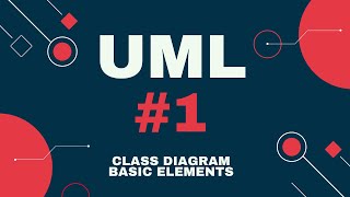 UML Basics with PlantUML 1 Class diagram  Basic elements [upl. by Avirt]