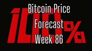 Week 85 Bitcoin Price Forecast [upl. by Nohtiek]