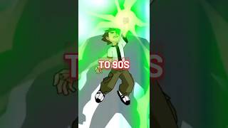 ben 10 and grandpa max  Ben 10 facts shorts viral [upl. by Russ]