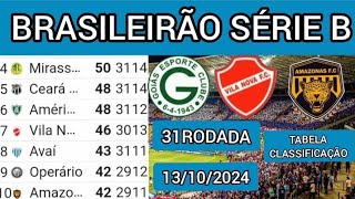 TABELA CLASSIFICAÇÃO DO BRASILEIRÃO 2024  CAMPEONATO BRASILEIRO HOJE 2024 BRASILEIRÃO 2024 SÉRIE B [upl. by Vastah]