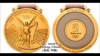 Olympic Gold Medals History 18962014 [upl. by Perdita]