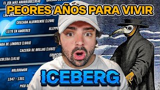 ICEBERG DE LOS PEORES AÑOS PARA VIVIR 🧊 [upl. by Hackathorn526]