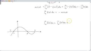 Geometrisk fortolkning af det bestemte integral [upl. by Quinton]