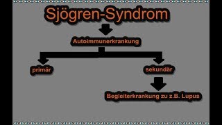 Was ist das SjögrenSyndrom  mit deutschem Untertitel [upl. by Asserak190]