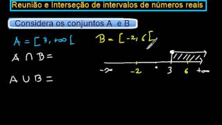 União e Intersecção [upl. by Shirleen]