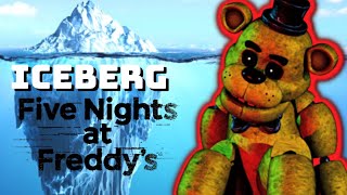 O ICEBERG DE FIVE NIGHTS AT FREDDYS [upl. by Branca]