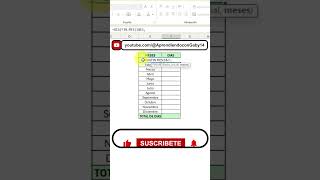 Calcular total de dias del mes excelavanzado tutorial exceltraining excelfacil exceltutorial [upl. by Anthia]