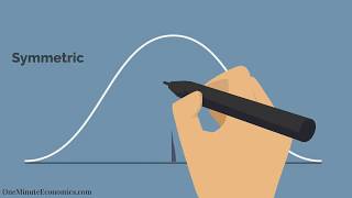 The Bell Curve NormalGaussian Distribution Explained in One Minute From Definition to Examples [upl. by Hsur]