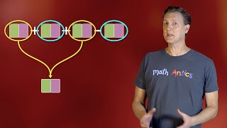 Algebra Basics Simplifying Polynomials  Math Antics [upl. by Skippy697]