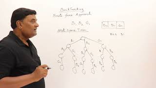 6 Introduction to Backtracking  Brute Force Approach [upl. by Cusick]