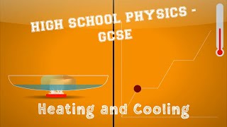 Physics  Energy  Heat  Heating and Cooling [upl. by Dviad317]