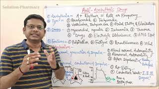 Medicinal Chemistry II 29 Antiarrhythmic Drug  Introduction  Antiarrhythmic  What is Arrhythmia [upl. by Pennington267]