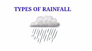 Types of Rainfall  Convectional Orographic and Cyclonic or frontal [upl. by Aimar]