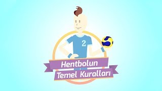 Hentbolun Temel Kuralları  Basic Rules of Handball  Règles de base du Handball [upl. by Trebla]