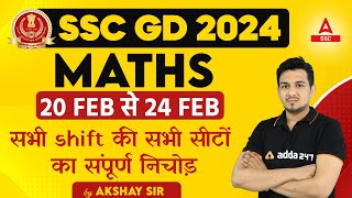 SSC GD 2024 Feb 2024 Maths All Shifts Analysis By Akshay Sir  SSC GD Analysis 2024 [upl. by Endres499]