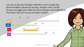 Trayek pH Indikator [upl. by Attolrac272]
