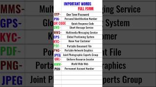 Important words full form mjsmileworld [upl. by Killie]