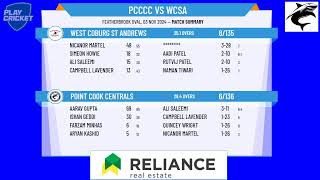 Point Cook Centrals U18 v West Coburg St Andrews U18 [upl. by Esinehc752]