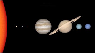 Solar System Size and Distance [upl. by Nigle]