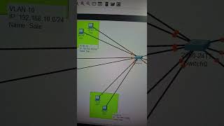 Basic lab with dhcp server cisconetworks ciscocertification automobile [upl. by Kendrick139]