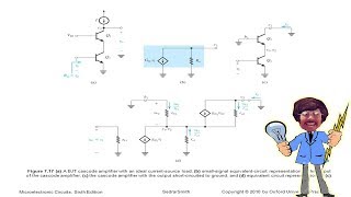 construct the smallsignal equivalent 2 [upl. by Mcleroy]