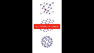 Allotropes of Carbon Structure of Diamond Graphite Fullerene [upl. by Rhines301]